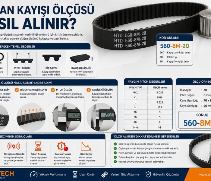zaman kayışı ölçüsü nasıl alınır